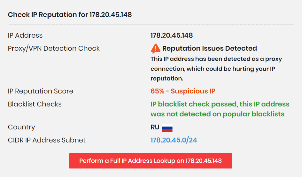 IP Reputation check for 178.20.45.148 showing that reputation issues are detected. IP has been detected as a proxy connection, and has a reputation score of 65%